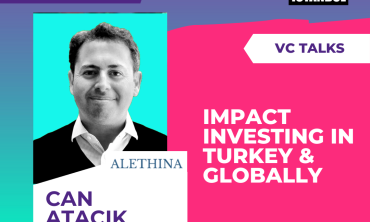 Impact Investing in Turkey & Globally with Can Atacik